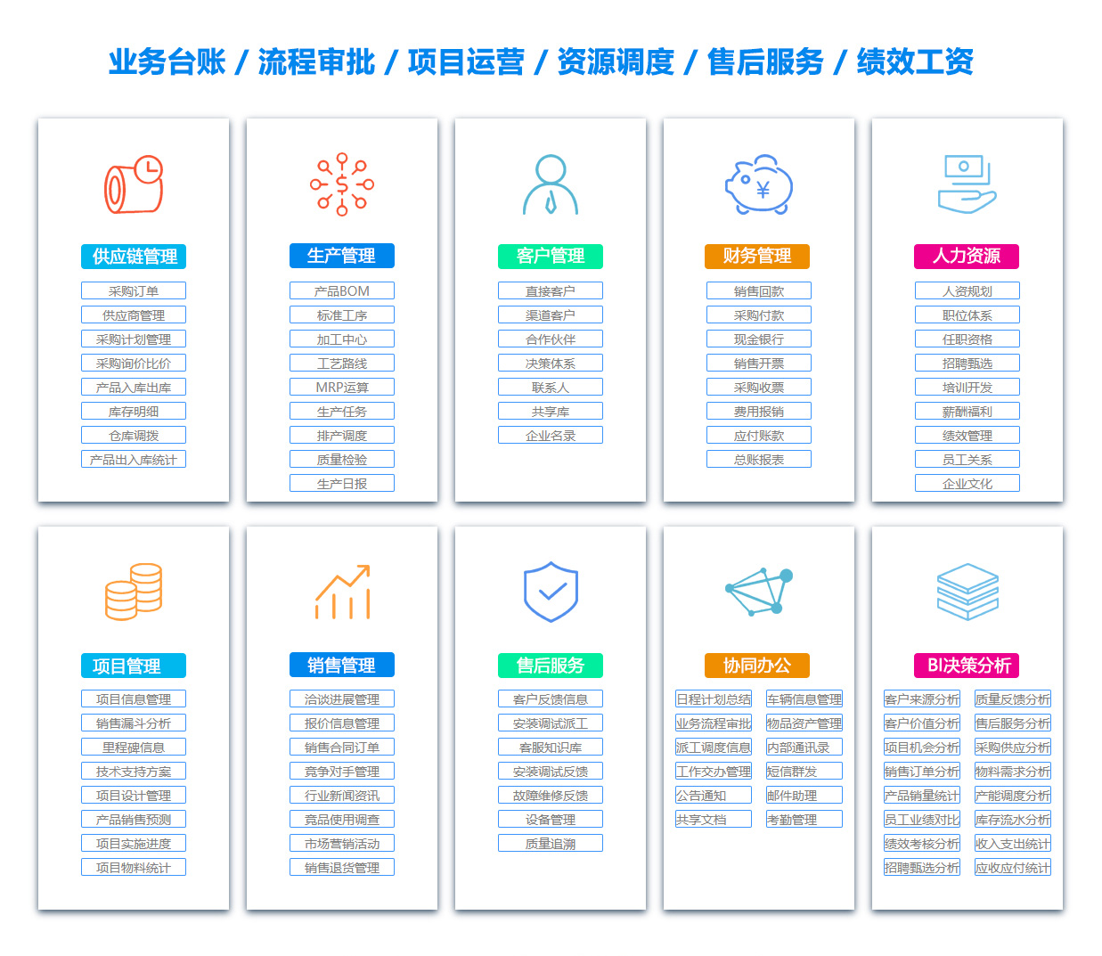 舟山采购管理系统 舟山采购管理系统